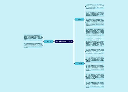 大学院校体育部工作计划