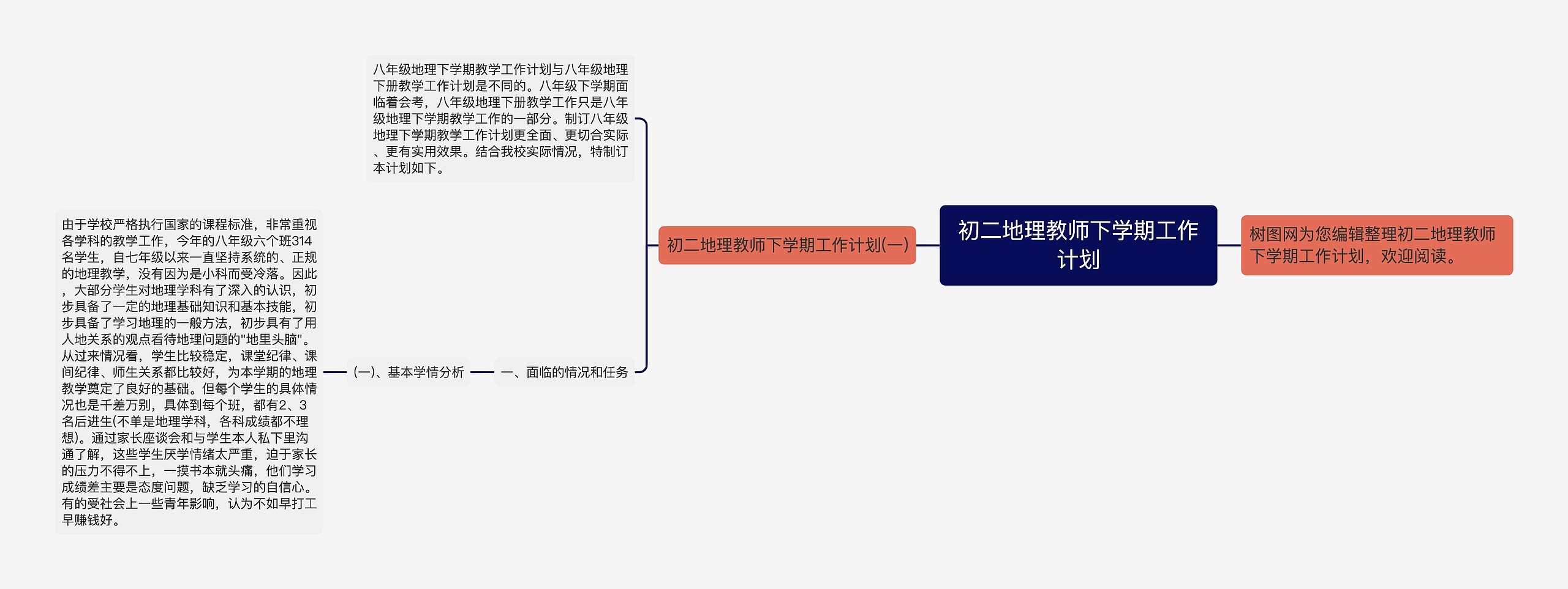 初二地理教师下学期工作计划