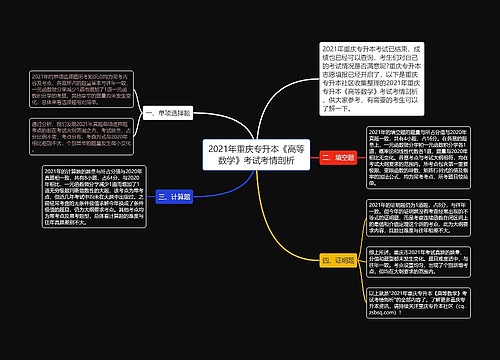 2021年重庆专升本《高等数学》考试考情剖析