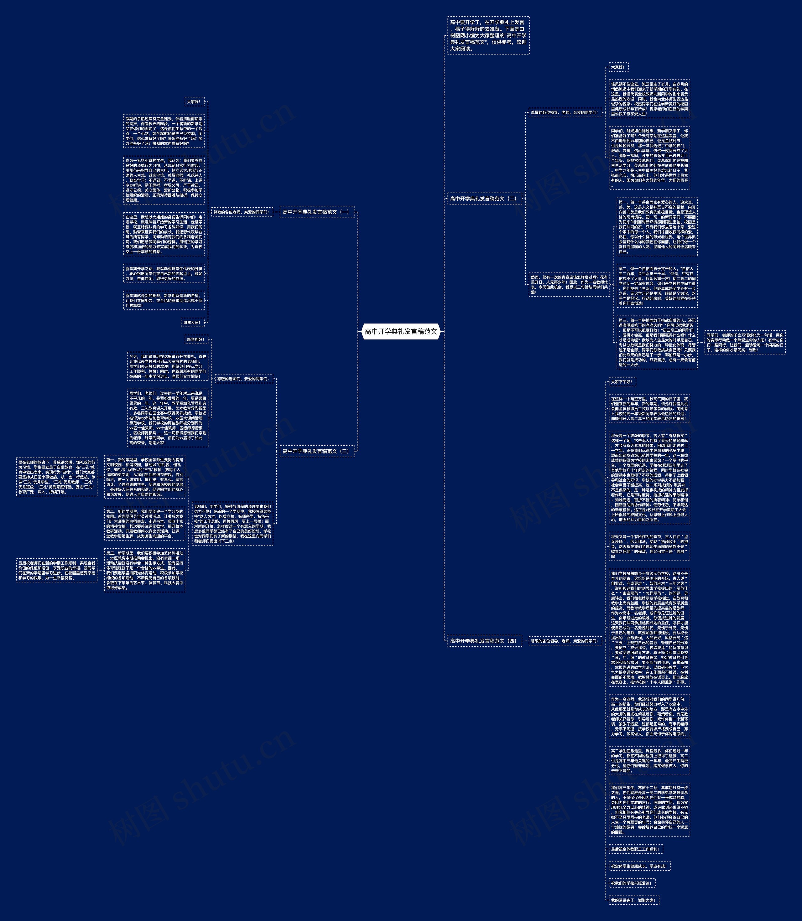 高中开学典礼发言稿范文思维导图