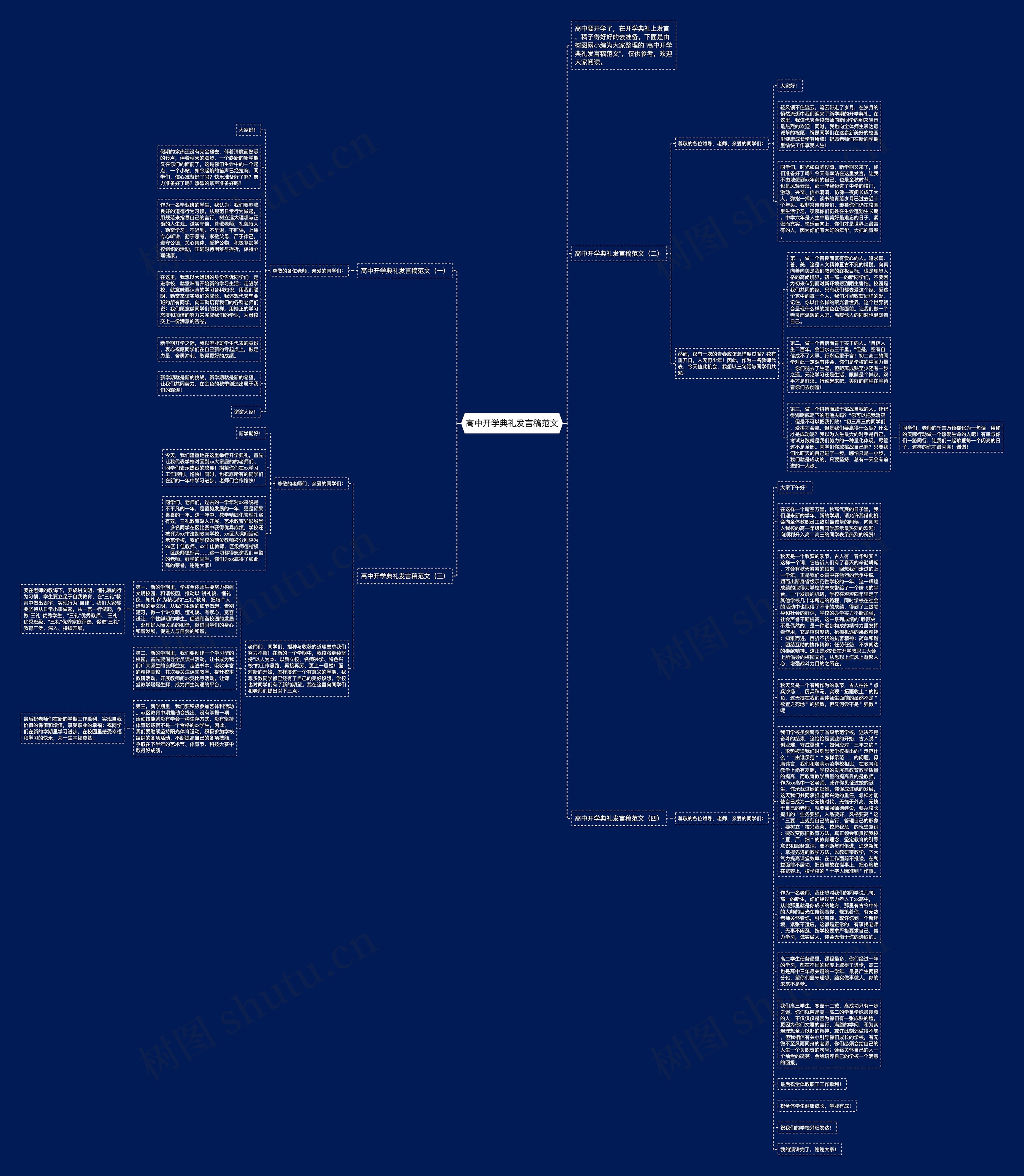 高中开学典礼发言稿范文思维导图高清图 高中开学典礼发言稿范文思维导图