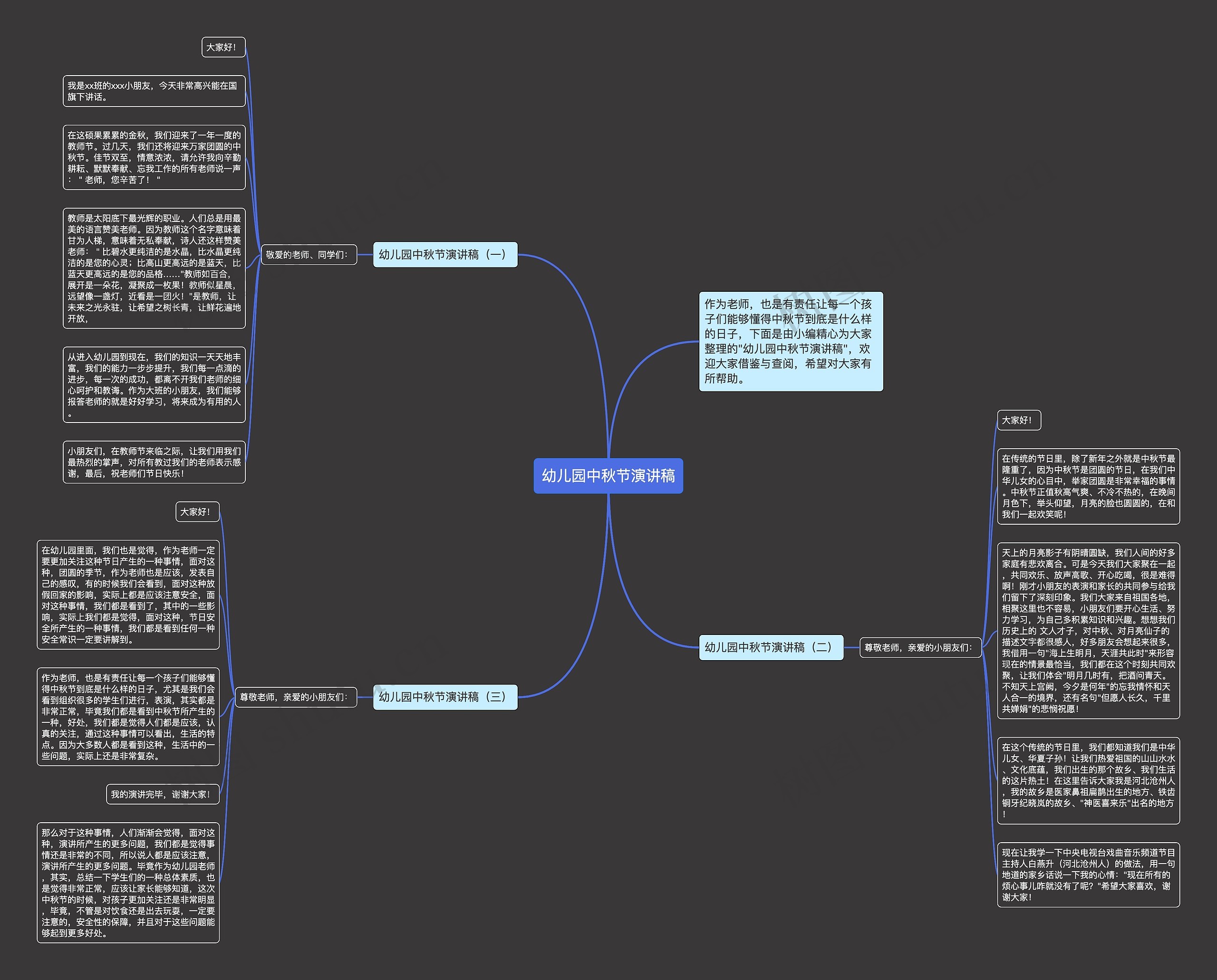 幼儿园中秋节演讲稿思维导图