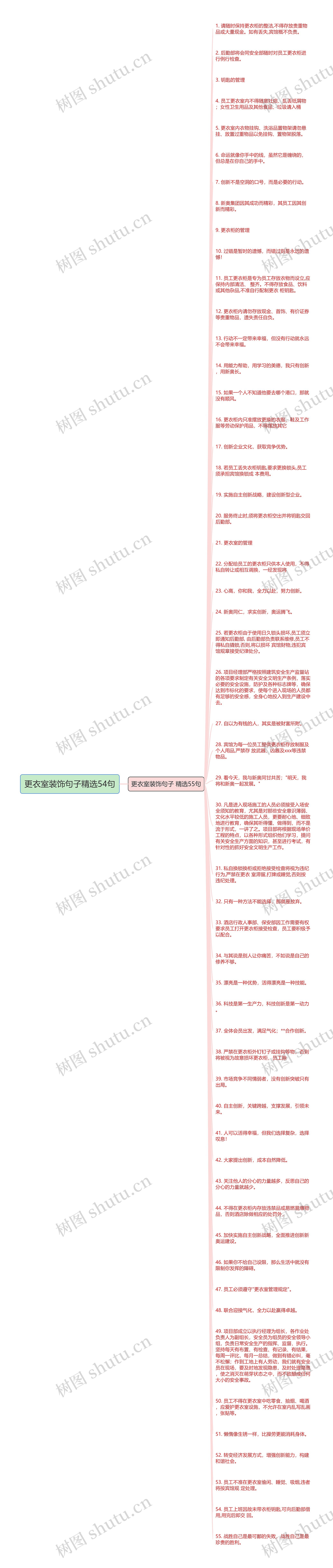 更衣室装饰句子精选54句