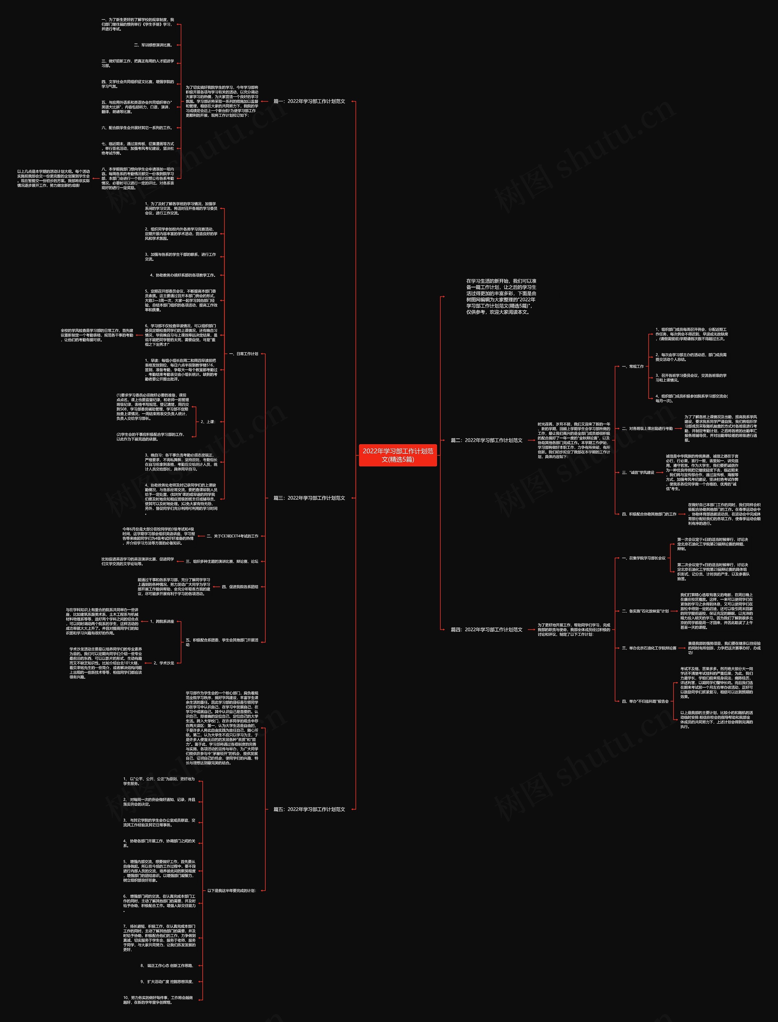 2022年学习部工作计划范文(精选5篇)思维导图