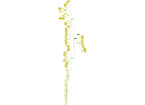 六年级语文教研组工作计划报告