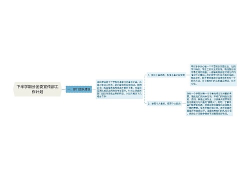 下半学期分团委宣传部工作计划