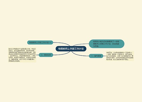 物理教师上学期工作计划