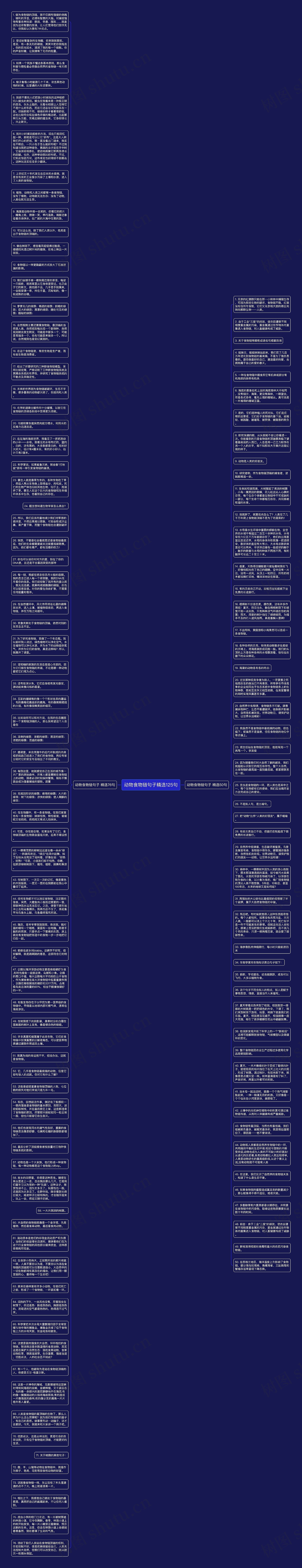 动物食物链句子精选125句思维导图