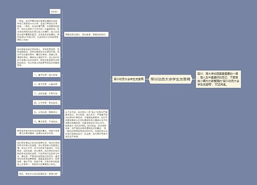 军训动员大会学生发言稿