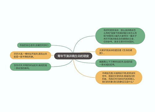 青年节演讲稿生命的硬度