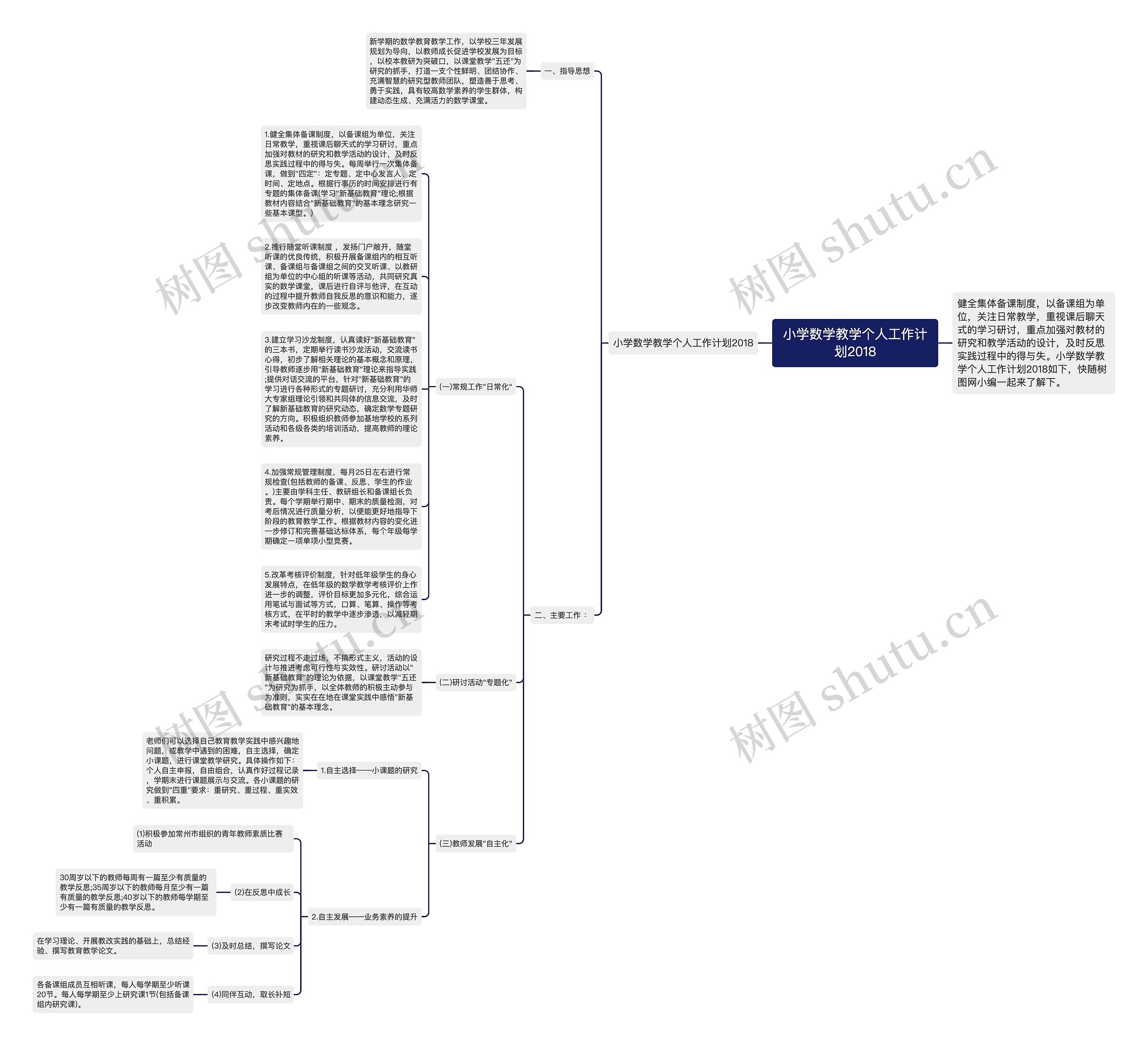 小学数学教学个人工作计划2018 小学数学教学个人工作计划2018