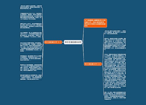 李尔王读后感500字