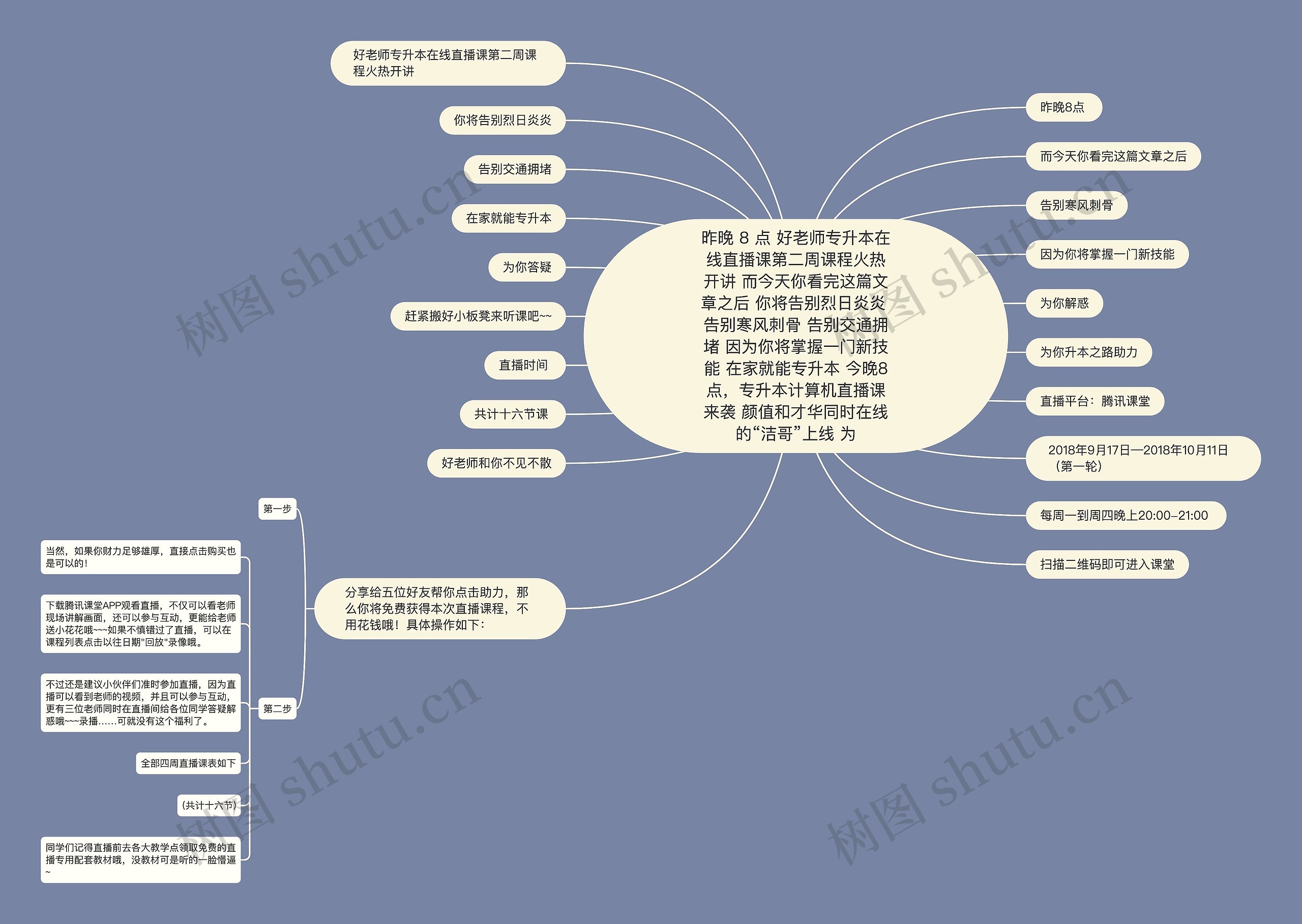 昨晚 8 点 好老师专升本在线直播课第二周课程火热开讲 而今天你看完这篇文章之后 你将告别烈日炎炎 告别寒风刺骨 告别交通拥堵 因为你将掌握一门新技能 在家就能专升本 今晚8点,专升本计算机直播课来袭 颜值和才华同时在线的“洁哥”上线 为 昨晚 8 点 好老师专升本在线直播课第二周课程火热开讲 而今天你看完这篇文章之后 你将告别烈日炎炎 告别寒风刺骨 告别交通拥堵 因为你将掌握一门新技能 在家就能专升本 今晚8点,专升本计算机直播课来袭 颜值和才华同时在线的“洁哥”上线 为