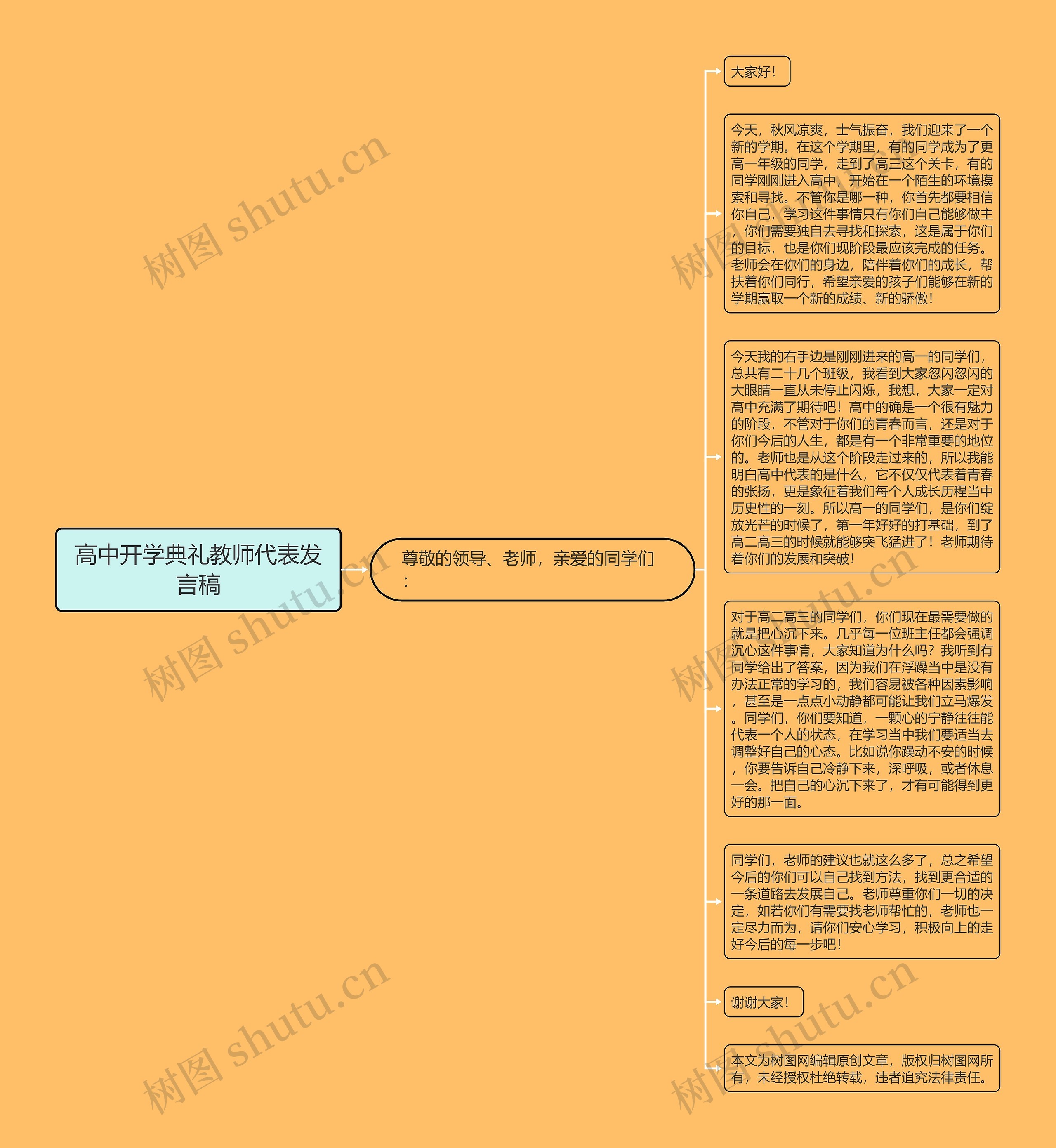 高中开学典礼教师代表发言稿