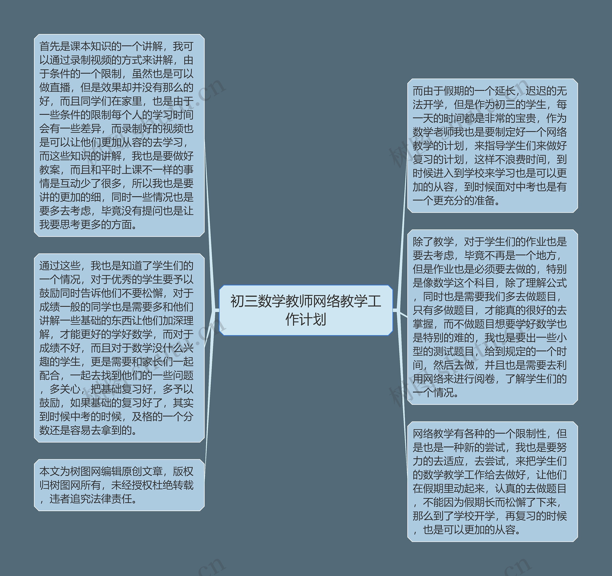 初三数学教师网络教学工作计划