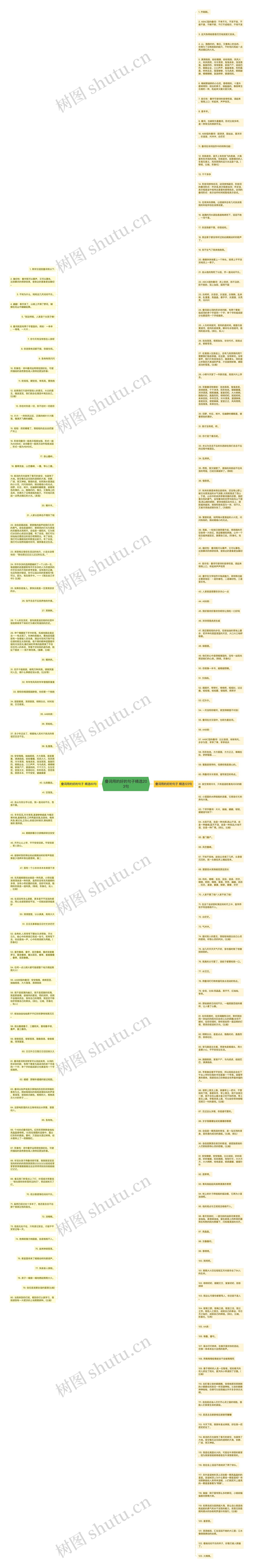 叠词用的好的句子精选203句思维导图