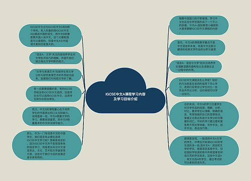 IGCSE中文A课程学习内容及学习目标介绍