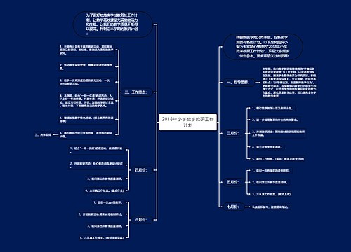 2018年小学数学教研工作计划思维导图