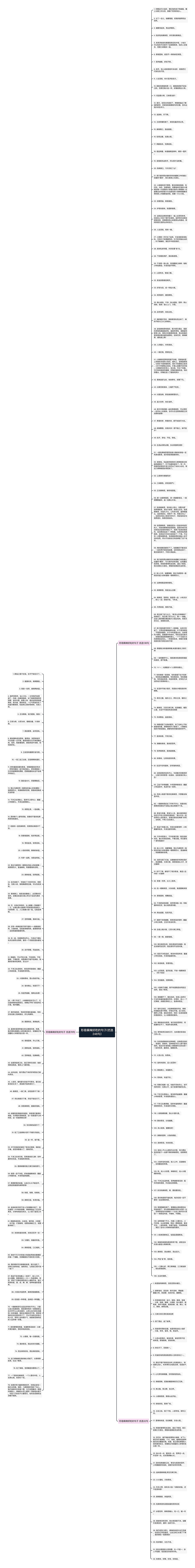 形容麻辣好吃的句子(优选246句)思维导图
