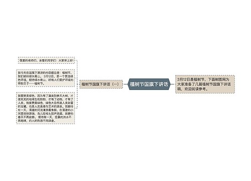 植树节国旗下讲话