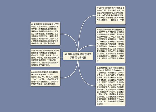 AP微观经济学和宏观经济学课程内容对比 AP微观经济学和宏观经济学课程内容对比