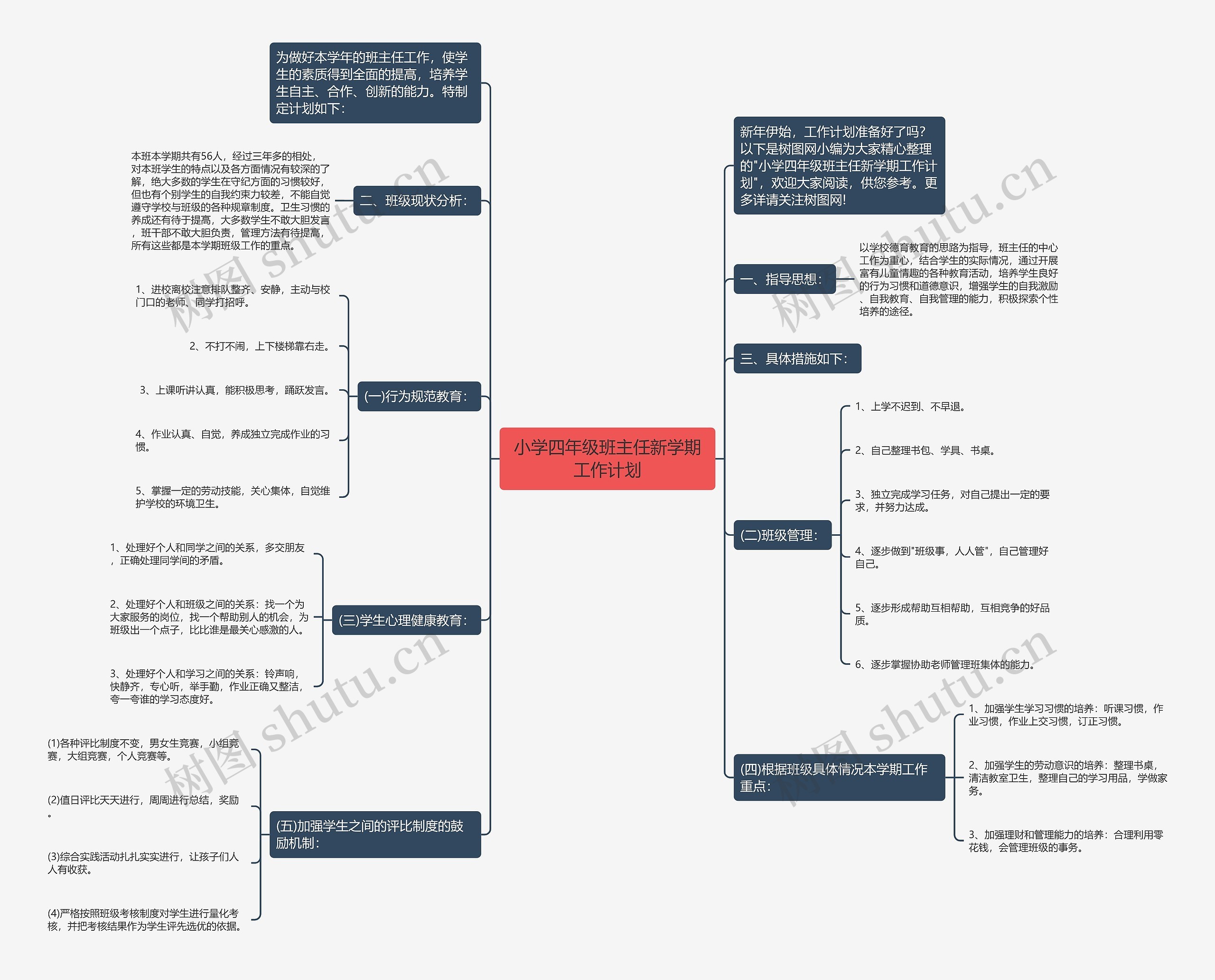 小学四年级班主任新学期工作计划