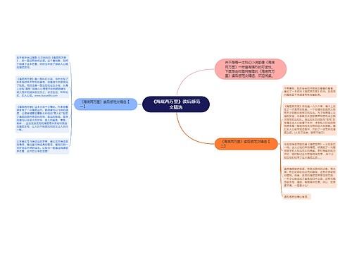 《海底两万里》读后感范文精选