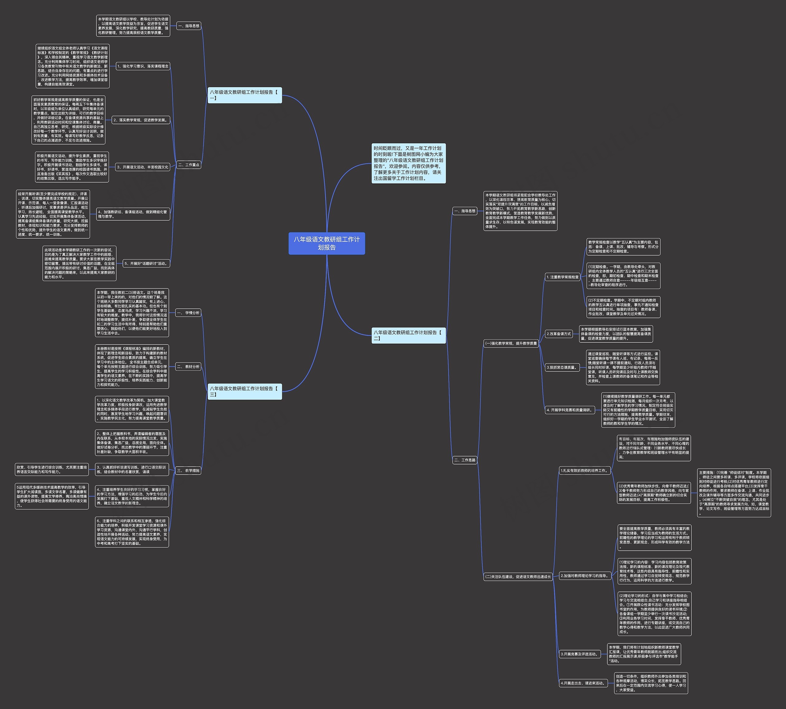 八年级语文教研组工作计划报告思维导图