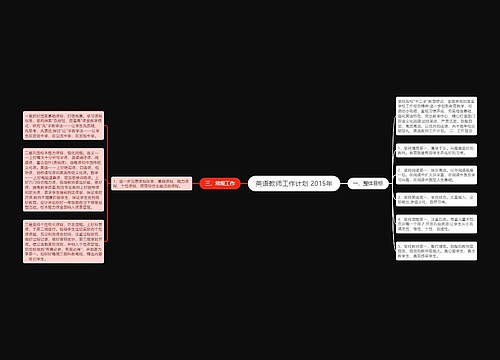 英语教师工作计划 2015年