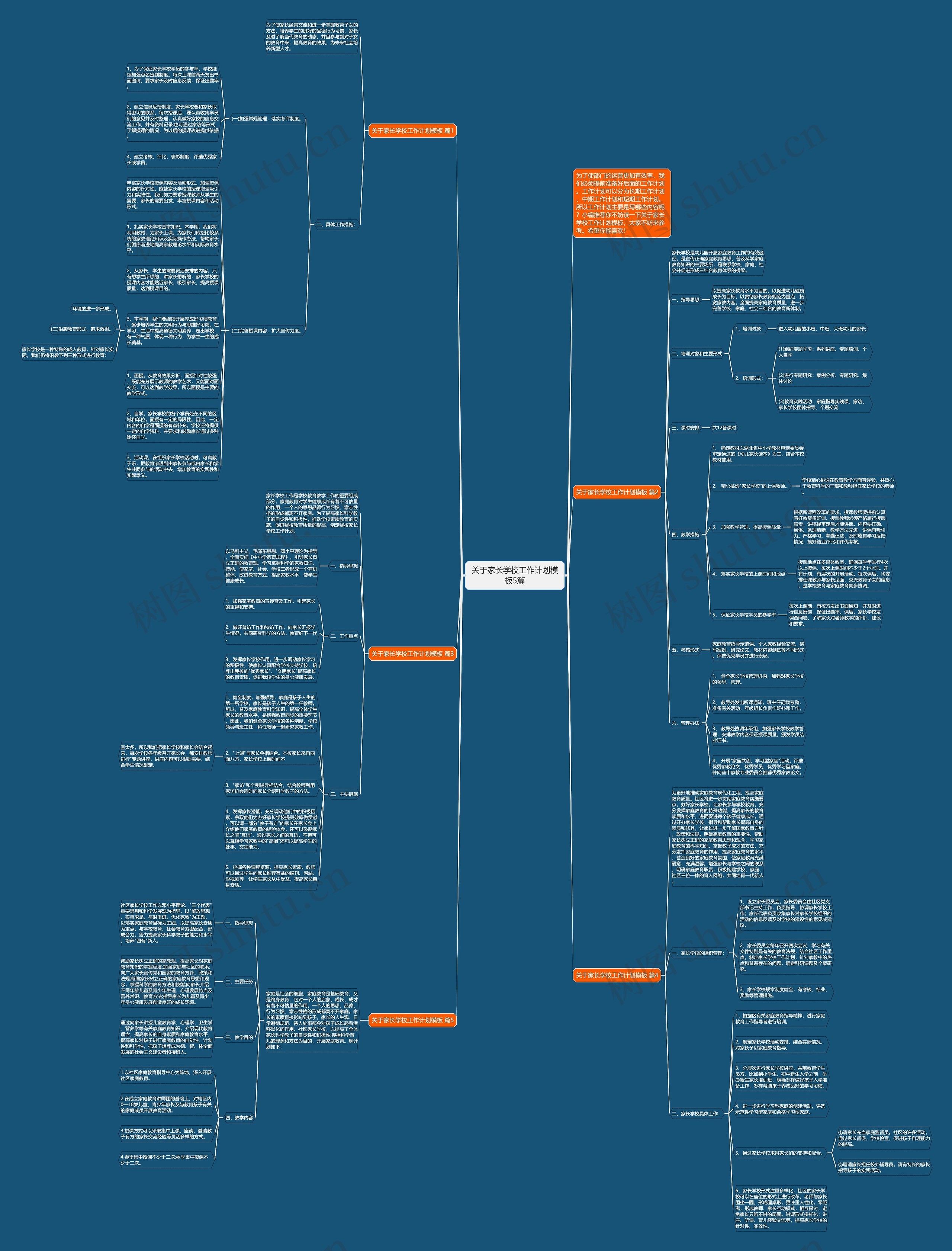 关于家长学校工作计划5篇思维导图