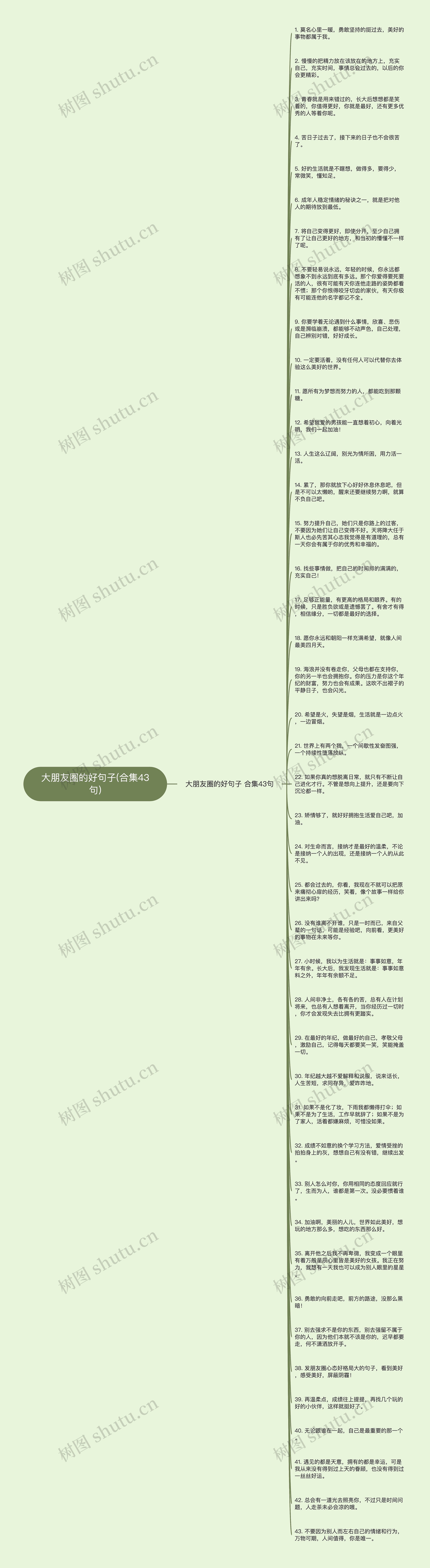 大朋友圈的好句子(合集43句)