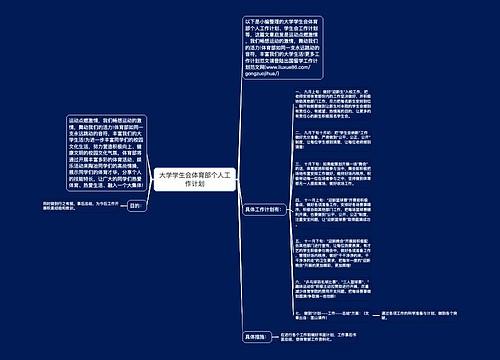 大学学生会体育部个人工作计划