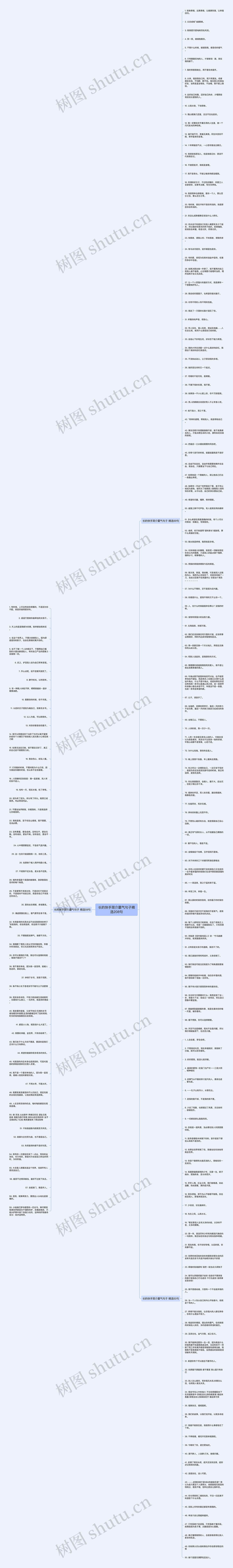长的快手简介霸气句子精选208句思维导图