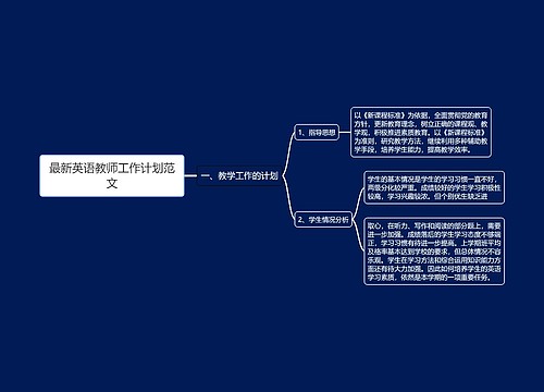 最新英语教师工作计划范文