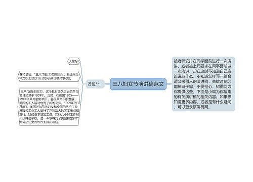 三八妇女节演讲稿范文