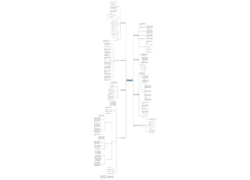 音乐教师个人工作计划1000字汇总