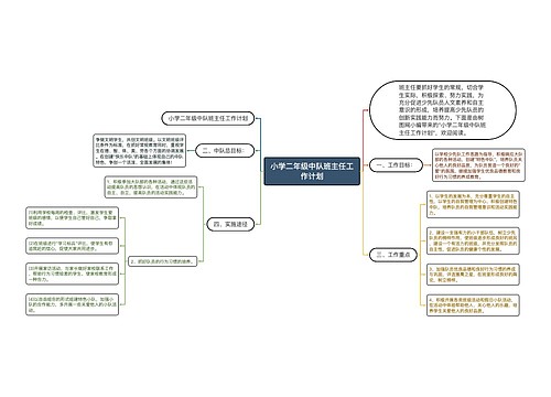 小学二年级中队班主任工作计划