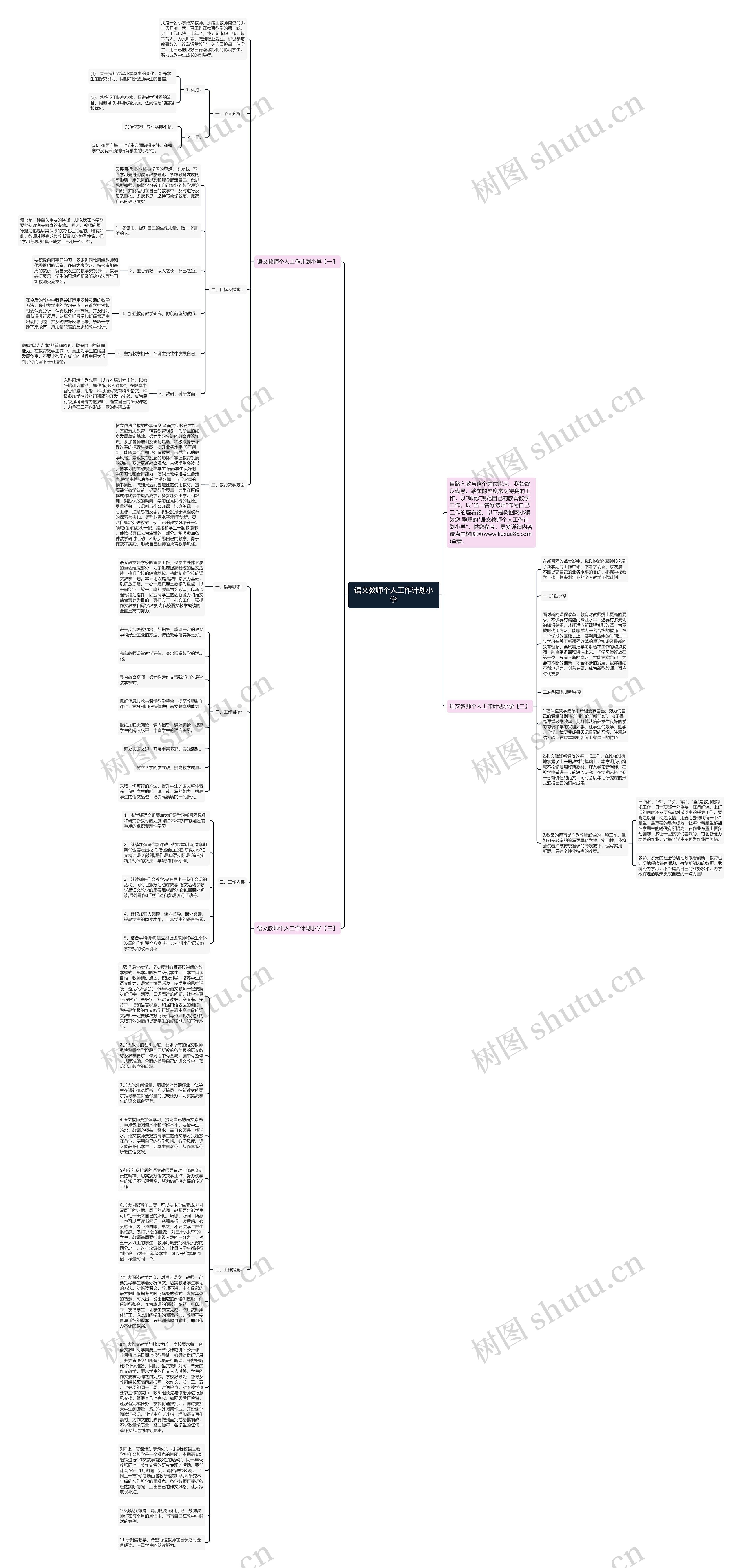 语文教师个人工作计划小学思维导图