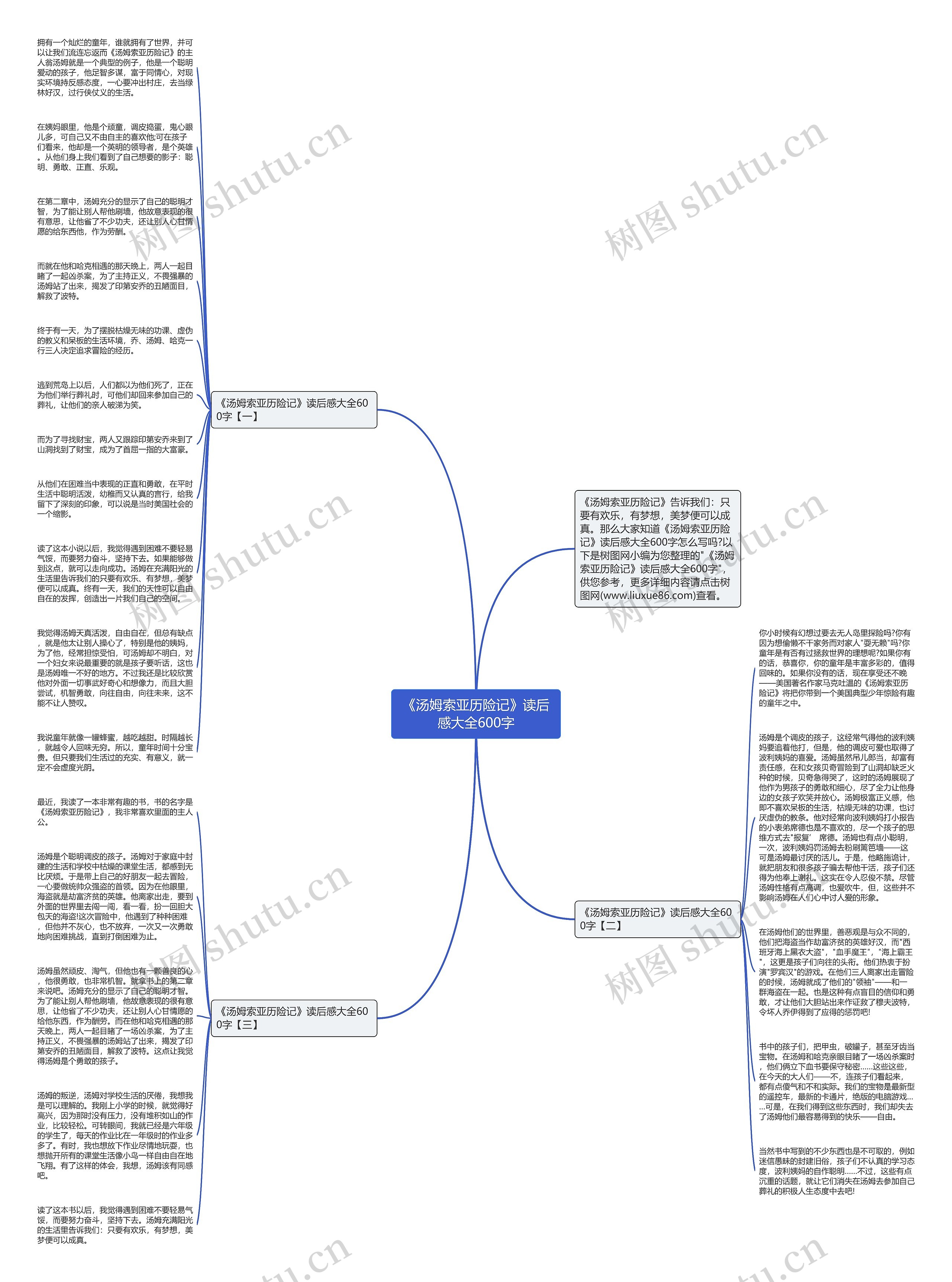《汤姆索亚历险记》读后感大全600字思维导图高清图 《汤姆索亚历险记》读后感大全600字思维导图