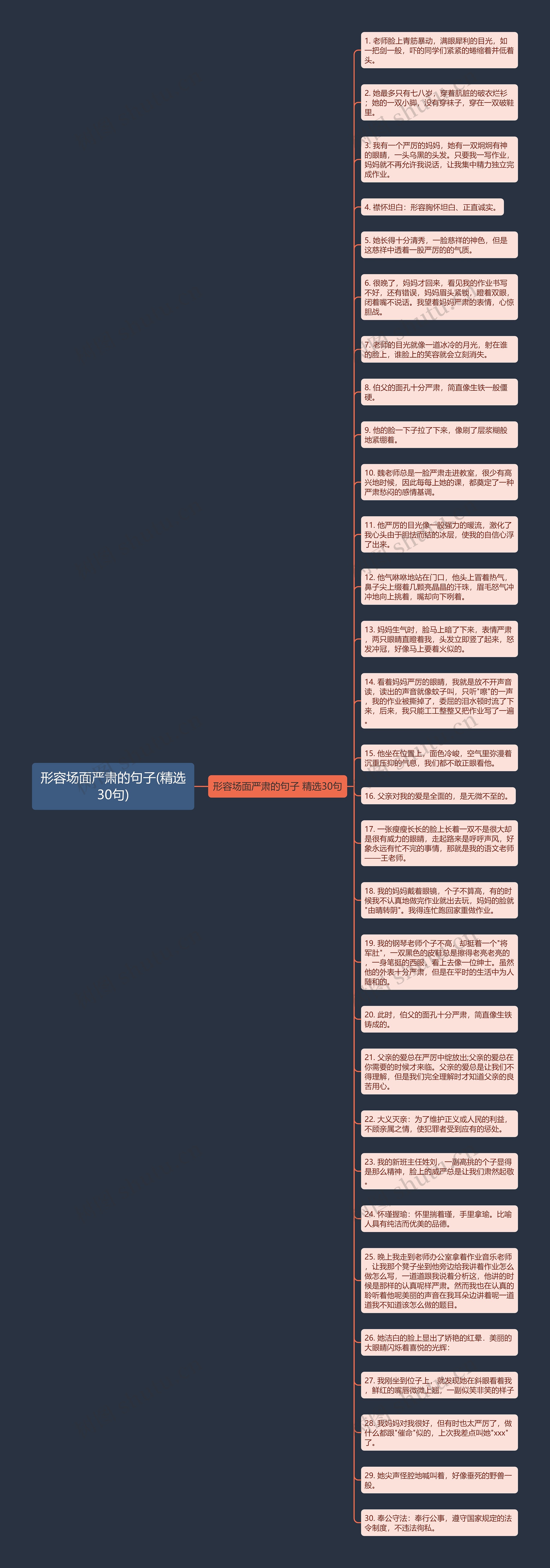 形容场面严肃的句子(精选30句)