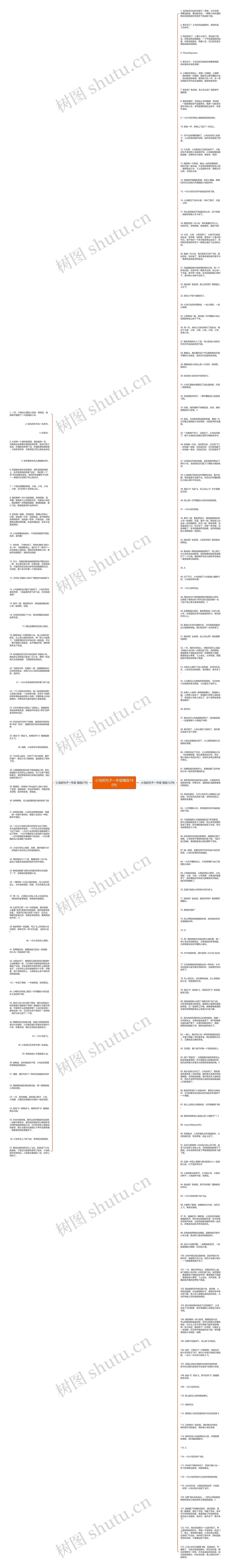 小鸟的句子一年级精选180句思维导图