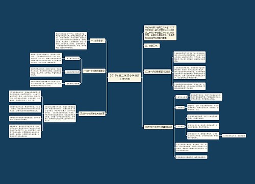 2018年第二学期小学德育工作计划