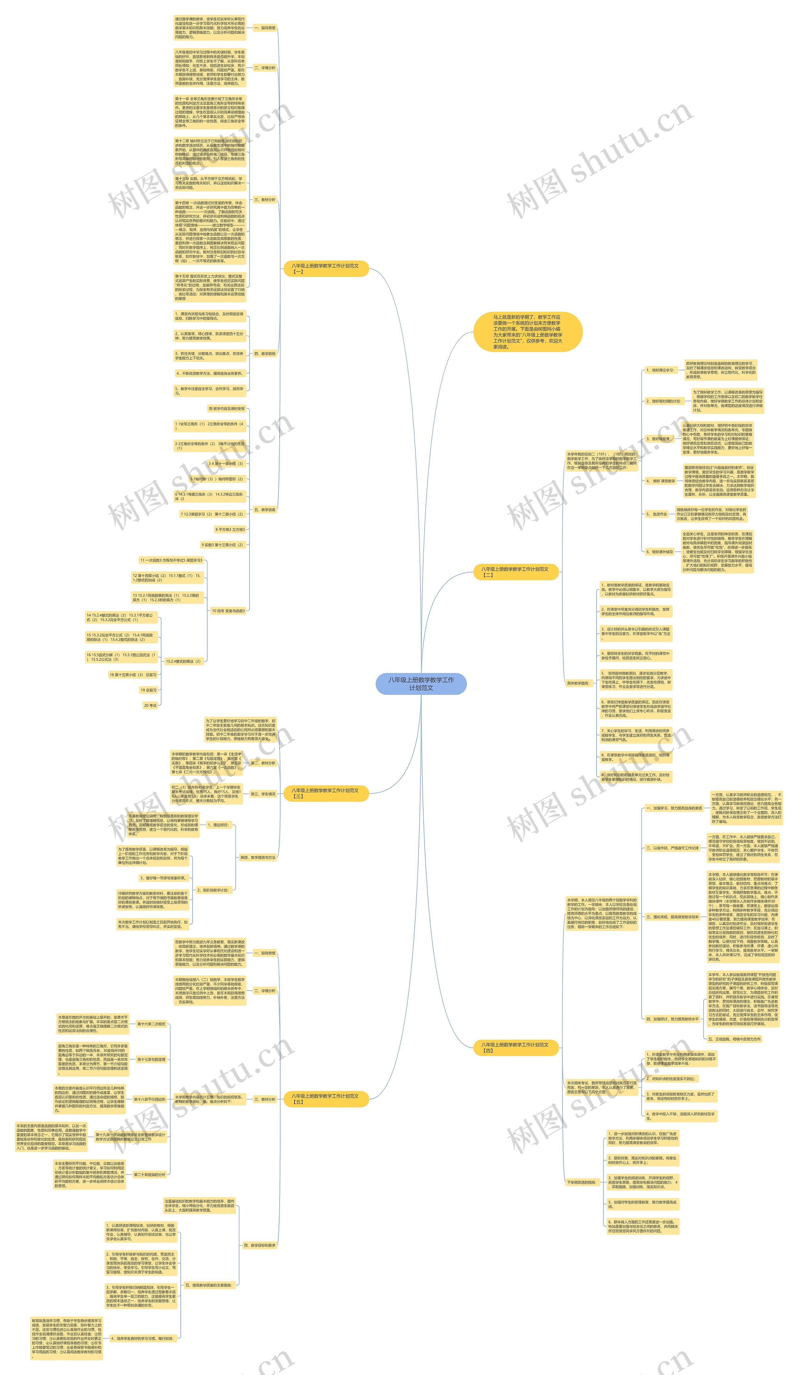 八年级上册数学教学工作计划范文思维导图
