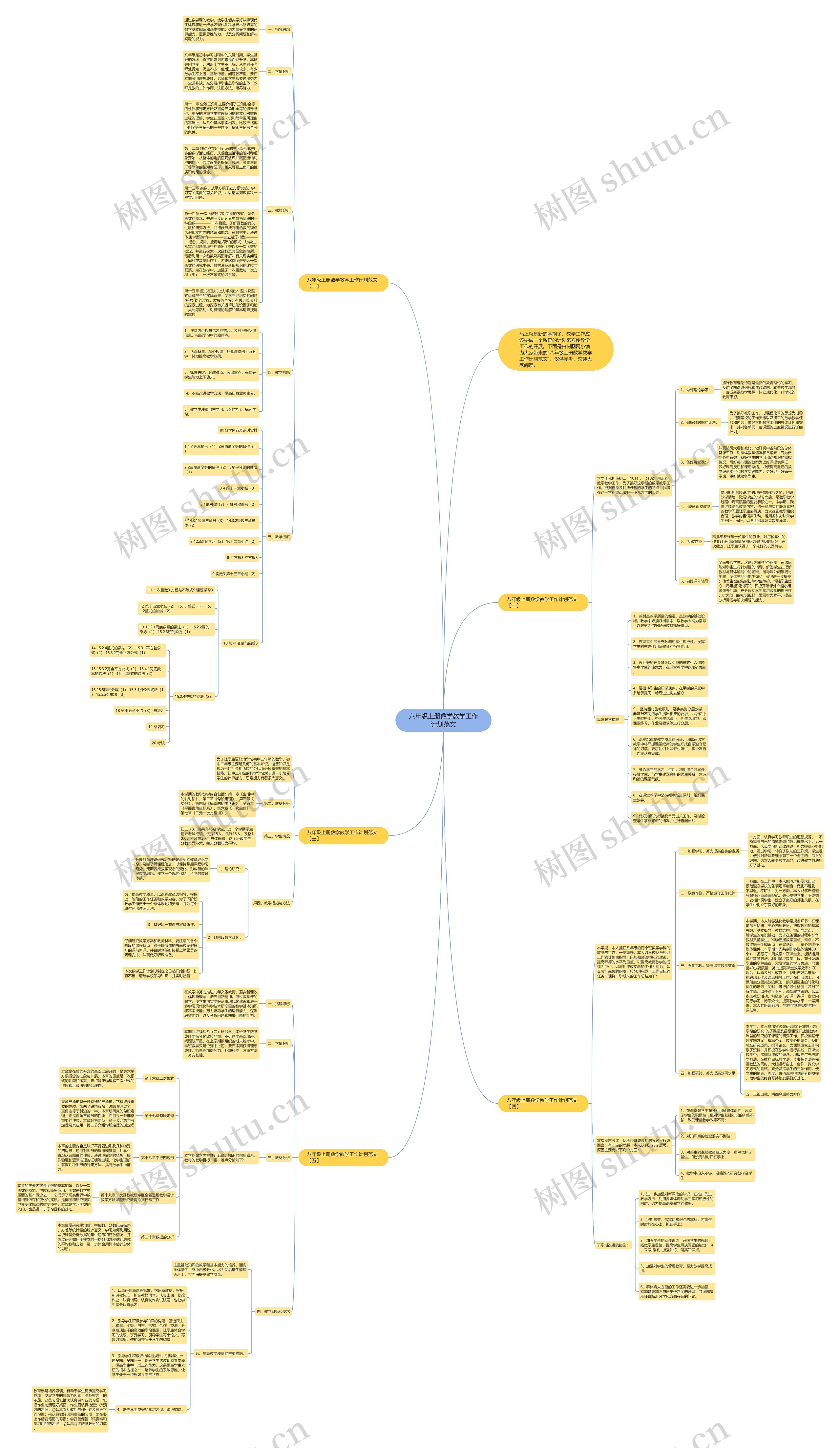 八年级上册数学教学工作计划范文 八年级上册数学教学工作计划范文