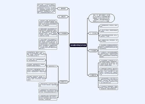 2018高中学校工作计划