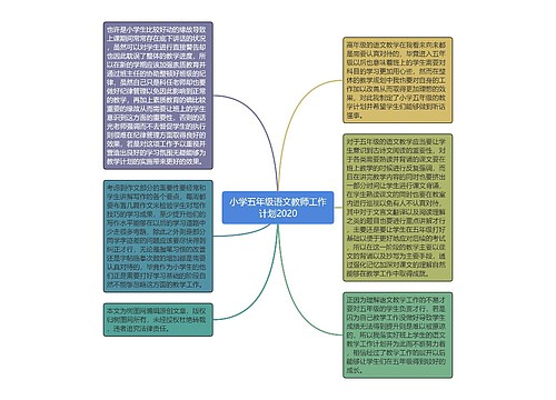 小学五年级语文教师工作计划2020