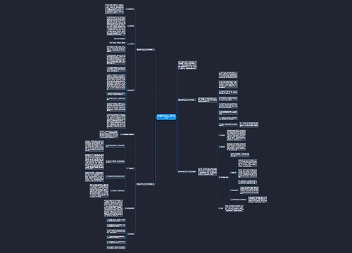 精选初中班主任工作计划合集