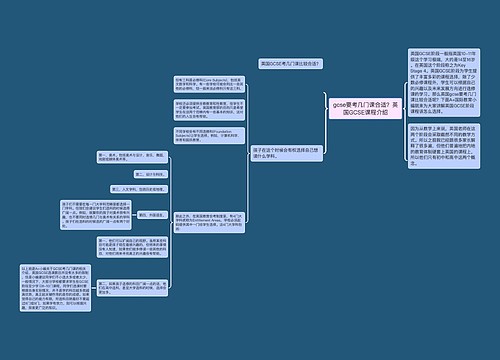 gcse要考几门课合适？英国GCSE课程介绍