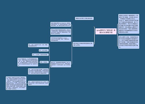gcse要考几门课合适?英国GCSE课程介绍 gcse要考几门课合适?英国GCSE课程介绍