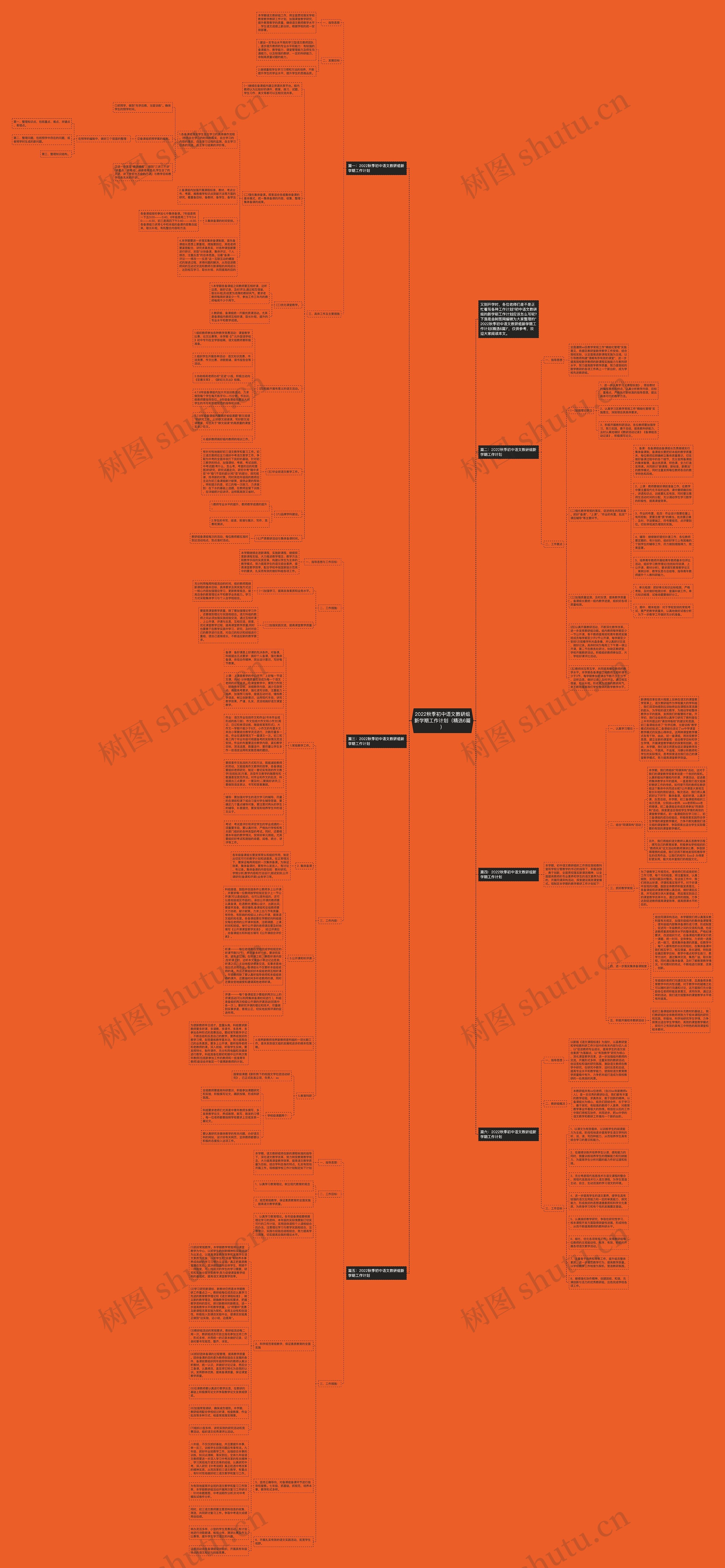 2022秋季初中语文教研组新学期工作计划（精选6篇）思维导图